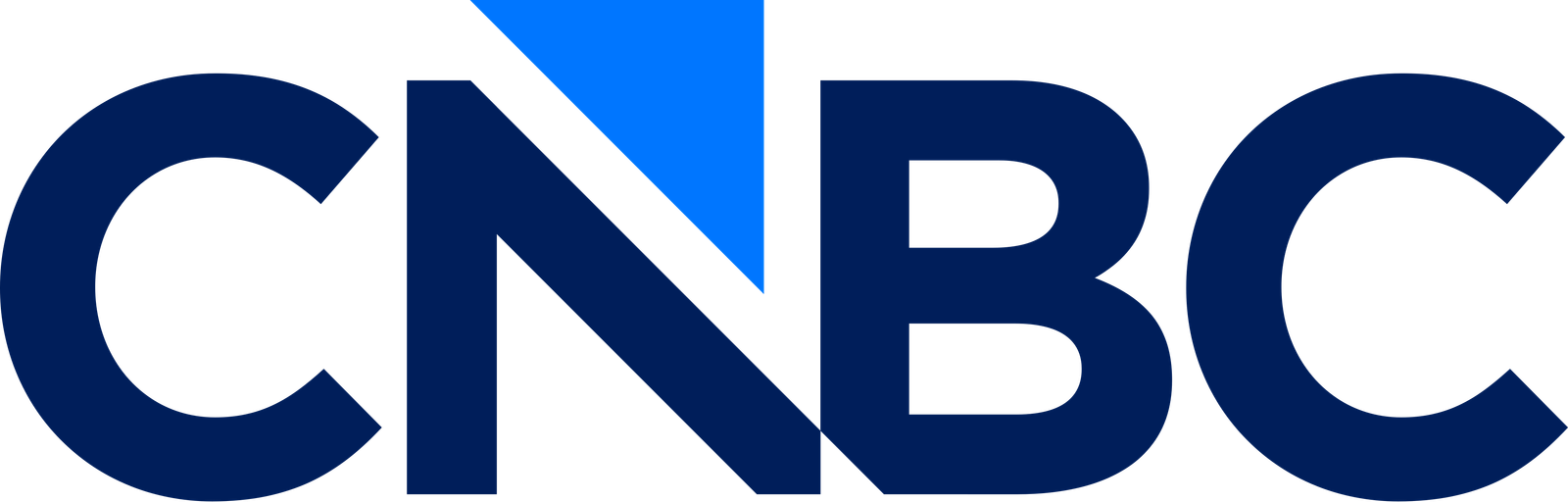 CNBC